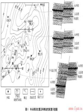 沁水盆地東南部寺頭斷層對煤層氣藏的封閉性評價