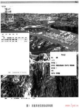 LG氣田三維應急地理信息系統(tǒng)的建設(shè)