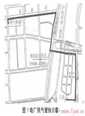 燃?xì)狻羝?lián)合循環(huán)熱電廠選址實(shí)踐研究