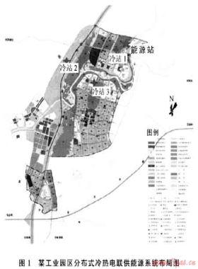 天然氣在中國向低碳能源過渡時(shí)期的關(guān)鍵作用