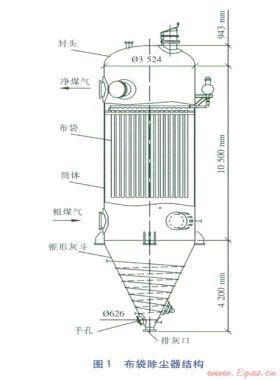 高爐煤氣布袋除塵器錐形灰斗大開孔應力分析