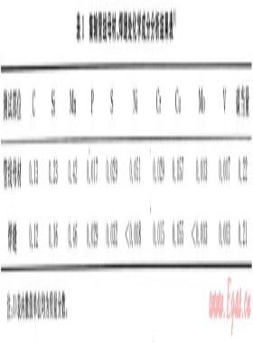 油氣集輸管線焊接質(zhì)量安全評價(jià)