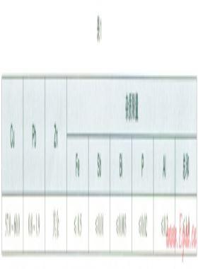 對地下井室內燃氣放散管黃銅球閥閥體裂紋的成因分析