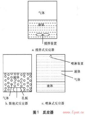 水合物儲運天然氣技術中雙級串聯(lián)制備系統(tǒng)