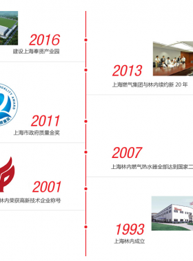 林內(nèi)燃氣熱水器壁掛爐廚房灶具及咨詢服務(wù)熱線聯(lián)系電話