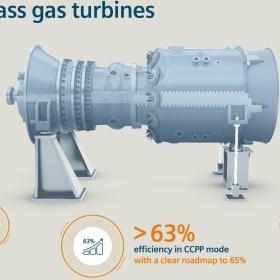 西門子發(fā)布新一代HL級燃?xì)廨啓C(jī)，發(fā)電凈效率可突破63%超當(dāng)前世界紀(jì)錄