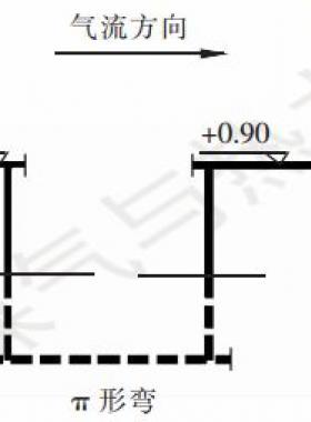 【論文精選】智能調(diào)壓調(diào)流在天然氣廠站工藝設計的應用