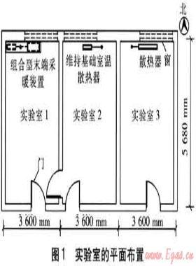 組合型末端采暖裝置的熱舒適性實驗研究