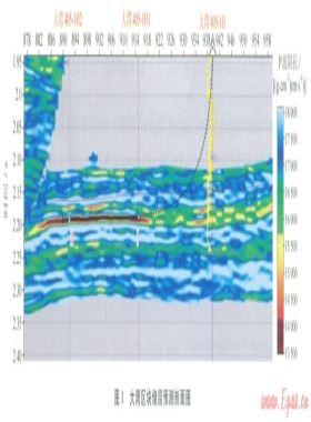 普光氣田大灣區(qū)塊培育高效井關鍵技術(shù)