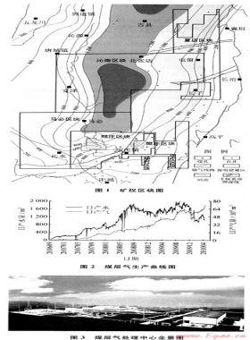 中國石油數(shù)字化規(guī)?；簩託馓锸痉豆こ? /></a> <span id=