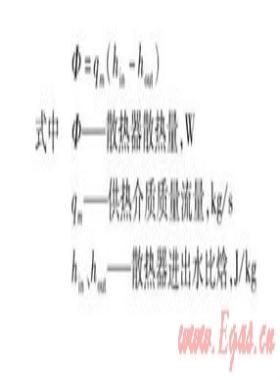 標(biāo)準(zhǔn)散熱器試驗(yàn)臺特點(diǎn)及重復(fù)性測試