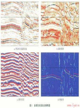 煤層氣“甜點區(qū)”地震預測技術及其應用