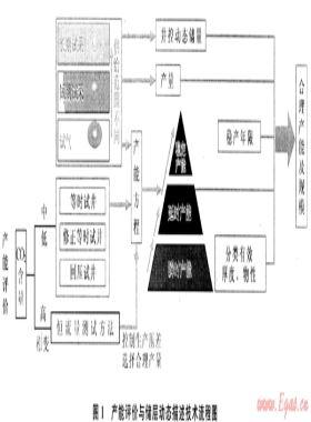 徐深氣田火山巖氣藏特征與開發(fā)對(duì)策