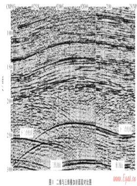 解決二、三維地震資料一致性問題的匹配濾波處理技術(shù)——以川東WBC構(gòu)造為例